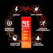 REVIVE Daily Electrolytes