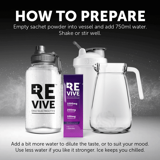 REVIVE Daily Electrolytes