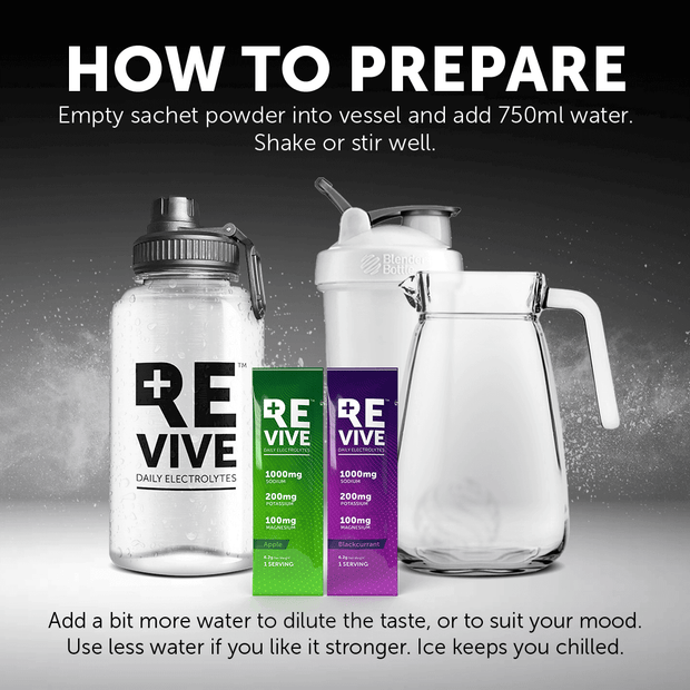 REVIVE Daily Electrolytes