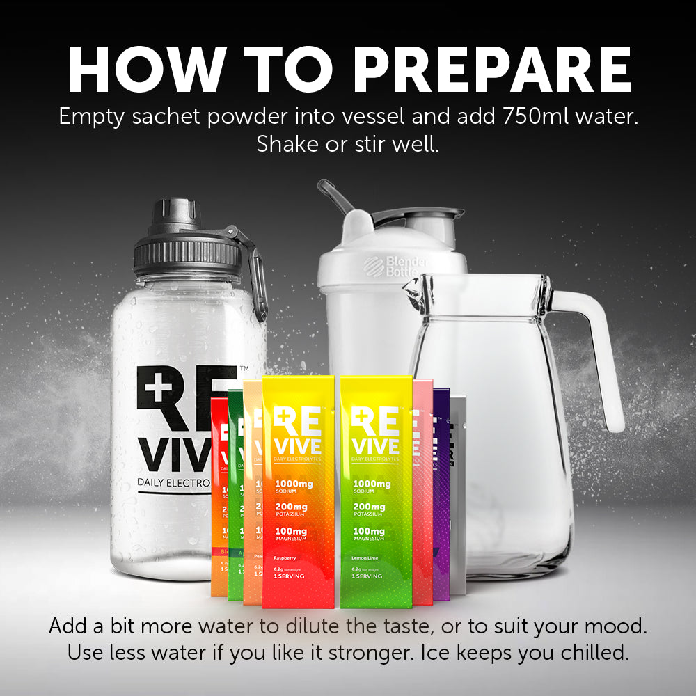 How to Prepare REVIVE