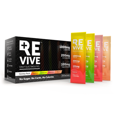 All Products