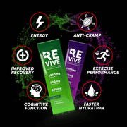 REVIVE Daily Electrolytes