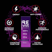 REVIVE Daily Electrolytes